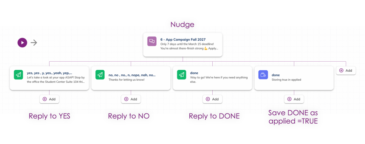 user interface showing a nudge built out with three reply responses and "save" field